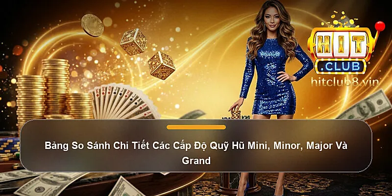 Bảng So Sánh Chi Tiết Các Cấp Độ Quỹ Hũ Mini, Minor, Major Và Grand